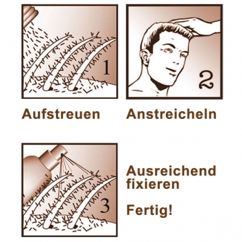 basixx streuhaar anwendung